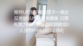 推特UP主各種表里不一美女反差婊私拍不雅視圖集 只要有實力任何美女都能調教成z人[639P+62V/723M]